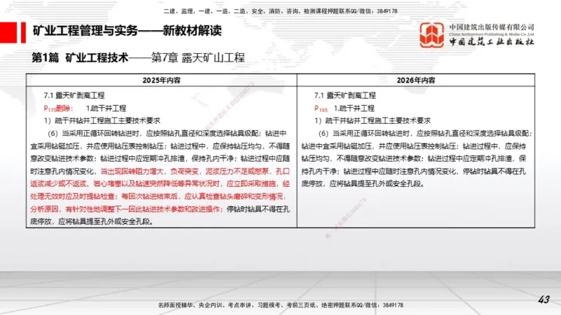 01.15一建《矿业》新教材变动解析课_2026年一级建造师_2026年一建矿业_2026年一建矿业SVIP_2026一建矿业SVIP_02-基础精讲✿高端面授✿深度强化_讲义