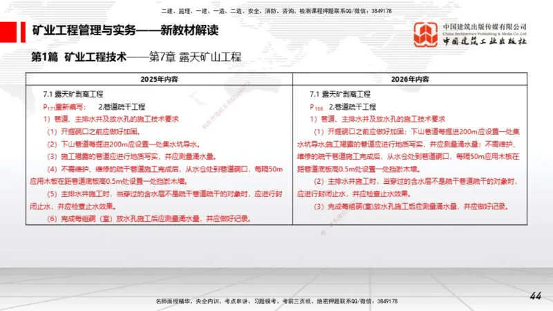 01.15一建《矿业》新教材变动解析课_2026年一级建造师_2026年一建矿业_2026年一建矿业SVIP_2026一建矿业SVIP_02-基础精讲✿高端面授✿深度强化_讲义