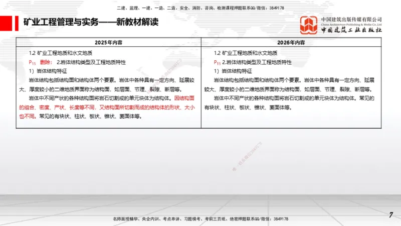 01.15一建《矿业》新教材变动解析课_2026年一级建造师_2026年一建矿业_2026年一建矿业SVIP_2026一建矿业SVIP_02-基础精讲✿高端面授✿深度强化_讲义