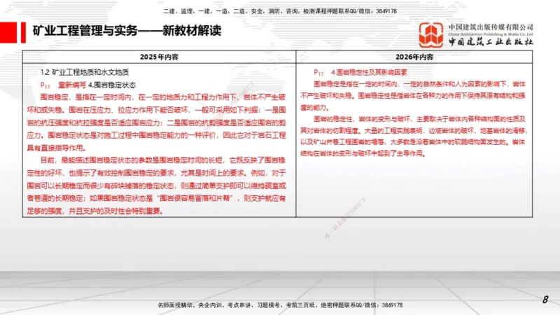 01.15一建《矿业》新教材变动解析课_2026年一级建造师_2026年一建矿业_2026年一建矿业SVIP_2026一建矿业SVIP_02-基础精讲✿高端面授✿深度强化_讲义