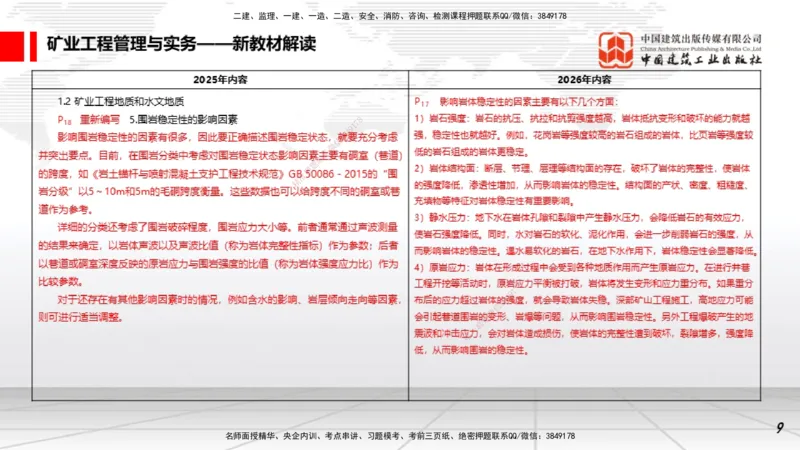 01.15一建《矿业》新教材变动解析课_2026年一级建造师_2026年一建矿业_2026年一建矿业SVIP_2026一建矿业SVIP_02-基础精讲✿高端面授✿深度强化_讲义