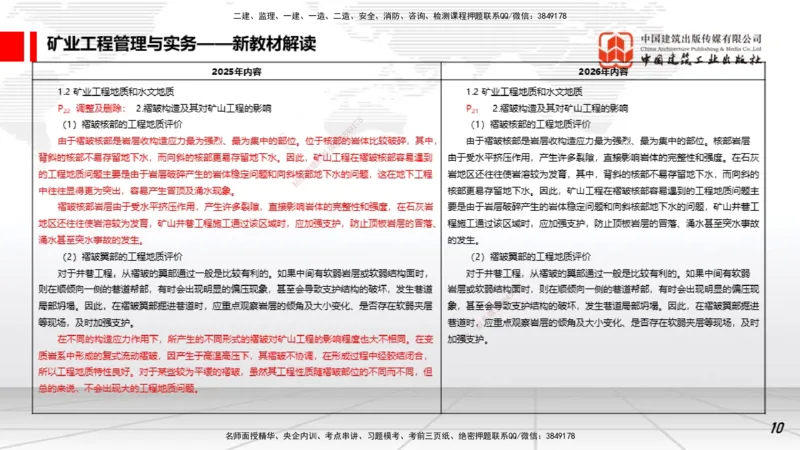 01.15一建《矿业》新教材变动解析课_2026年一级建造师_2026年一建矿业_2026年一建矿业SVIP_2026一建矿业SVIP_02-基础精讲✿高端面授✿深度强化_讲义