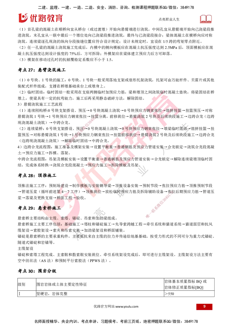 25一建《公路实务》预测金点打印版_2026年一级建造师_2026年一建公路_2025年一建公路SVIP_04-冲刺串讲✿考点强化✿小灶集训_48-公路《黄金预测金点》韩老师YL