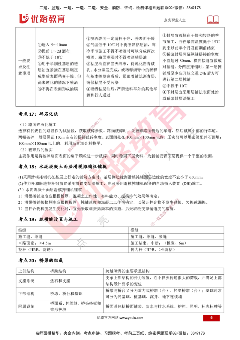 25一建《公路实务》预测金点打印版_2026年一级建造师_2026年一建公路_2025年一建公路SVIP_04-冲刺串讲✿考点强化✿小灶集训_48-公路《黄金预测金点》韩老师YL