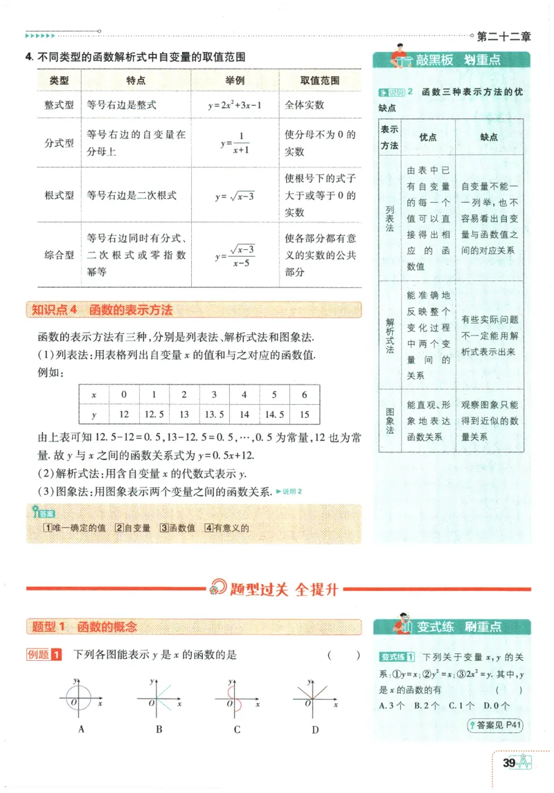 2026春《初中必刷题》数学RJ8下狂K重点_2026春《初中必刷题》数学RJ8下