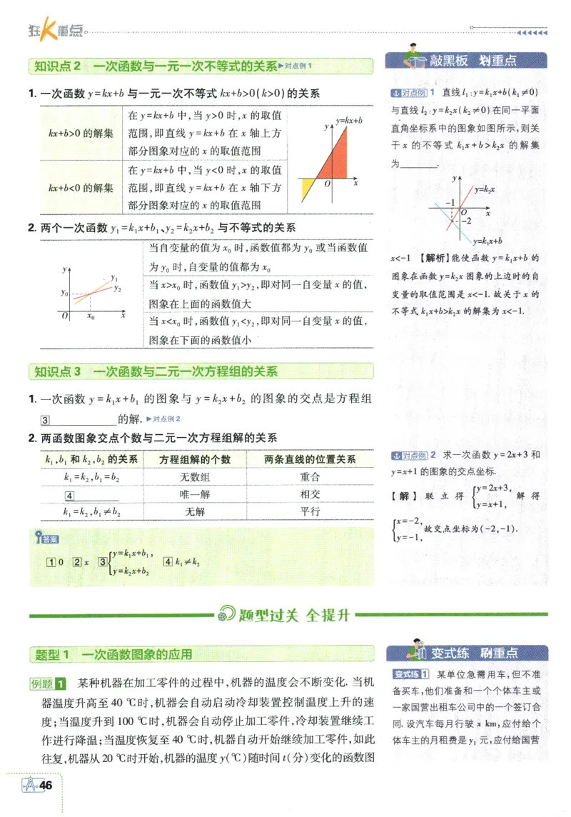 2026春《初中必刷题》数学RJ8下狂K重点_2026春《初中必刷题》数学RJ8下