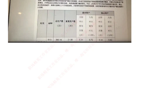 腾讯2018招聘在线测试综合题（资料分析&lsquo;逻辑推理，言语理解）_2025春招题库汇总_十大行测题库_2023年十大热门题库更新中_03、赛码汇总_2024腾讯7月更新_赠送历年腾讯笔试