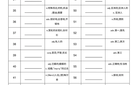 2026春人教版英语八下Unit6中译英_初中英语新版_最新人教版英语八年级下册_2026春新人教版八下（更新中）_04单词背诵默写8个表（全）