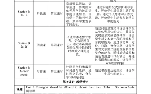 sectionA(3a-4c)大单元教学+课时设计Unit7Teenagersshouldbeallowedtochoosetheirownclothes_初中英语新版_最新人教版英语九年级全册_新更新初中英语9全_01课件+教案_Unit7SectionA(3a-4c)