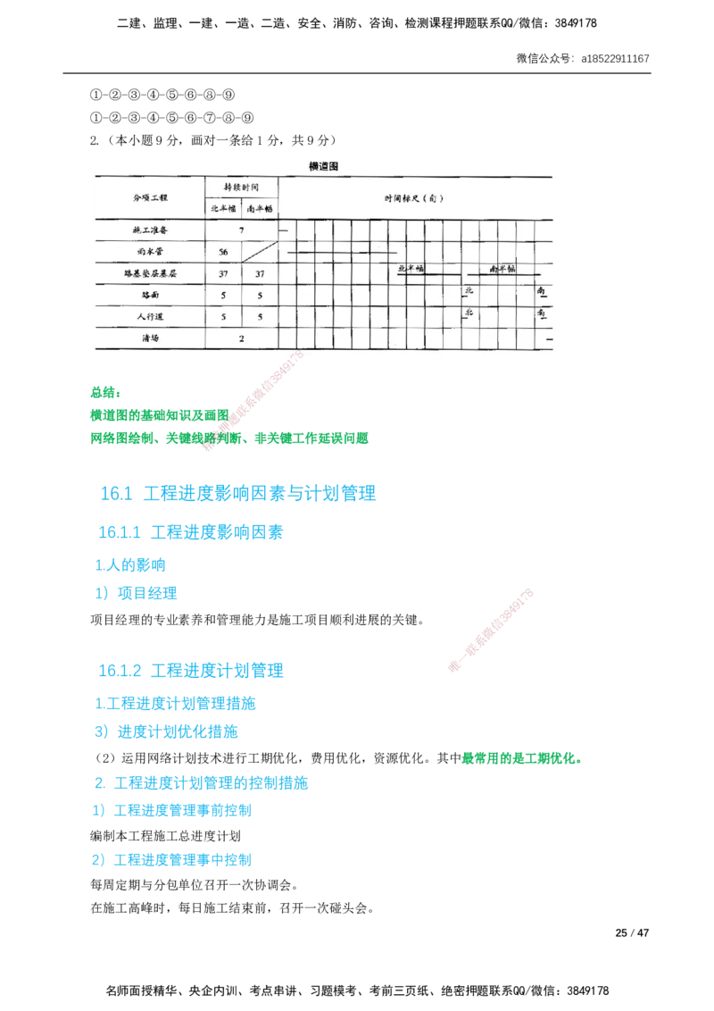 07-精讲课-第12章～第20章_2026年一级建造师_2026年一建市政_2025年一建市政SVIP_02-基础精讲✿高端面授✿深度强化_33-市政《精讲+习题课》曹铭明SMR推荐_讲义_精讲讲义