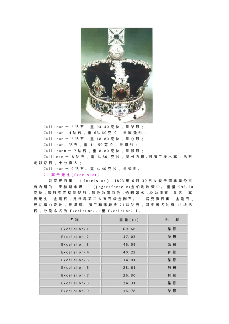 宝玉石鉴赏06钻石_X018-玉石珠宝鉴定教程最新合集_5、玉石鉴定专题全套课程_玉石电子书_宝玉石鉴赏