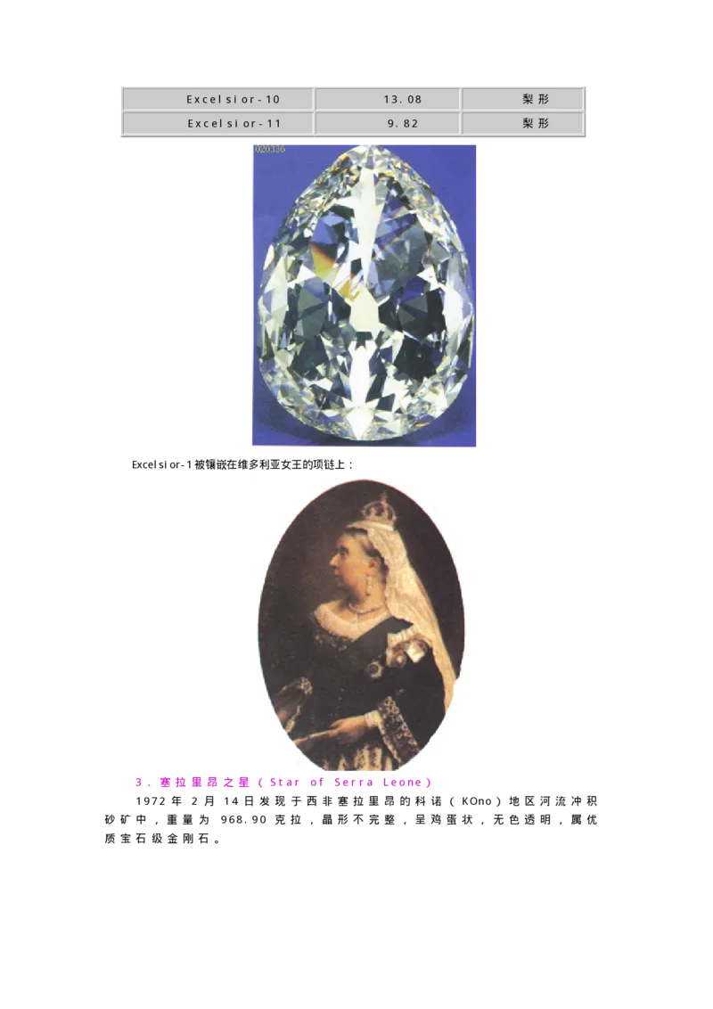 宝玉石鉴赏06钻石_X018-玉石珠宝鉴定教程最新合集_5、玉石鉴定专题全套课程_玉石电子书_宝玉石鉴赏