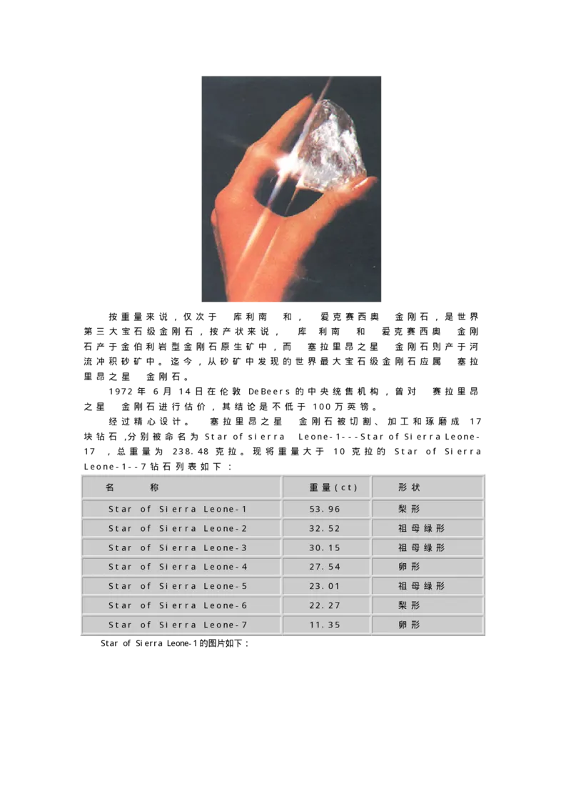 宝玉石鉴赏06钻石_X018-玉石珠宝鉴定教程最新合集_5、玉石鉴定专题全套课程_玉石电子书_宝玉石鉴赏