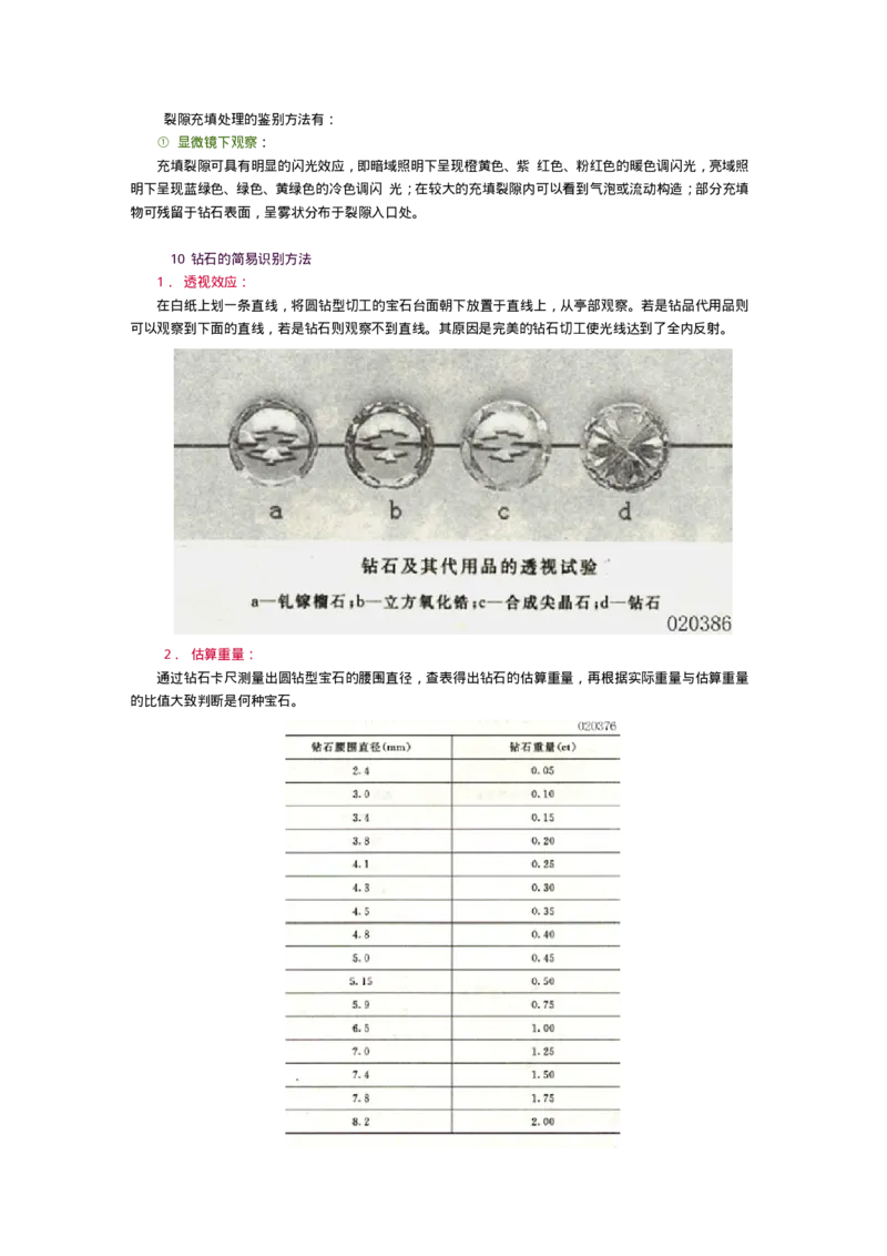 宝玉石鉴赏07钻石_X018-玉石珠宝鉴定教程最新合集_5、玉石鉴定专题全套课程_玉石电子书_宝玉石鉴赏