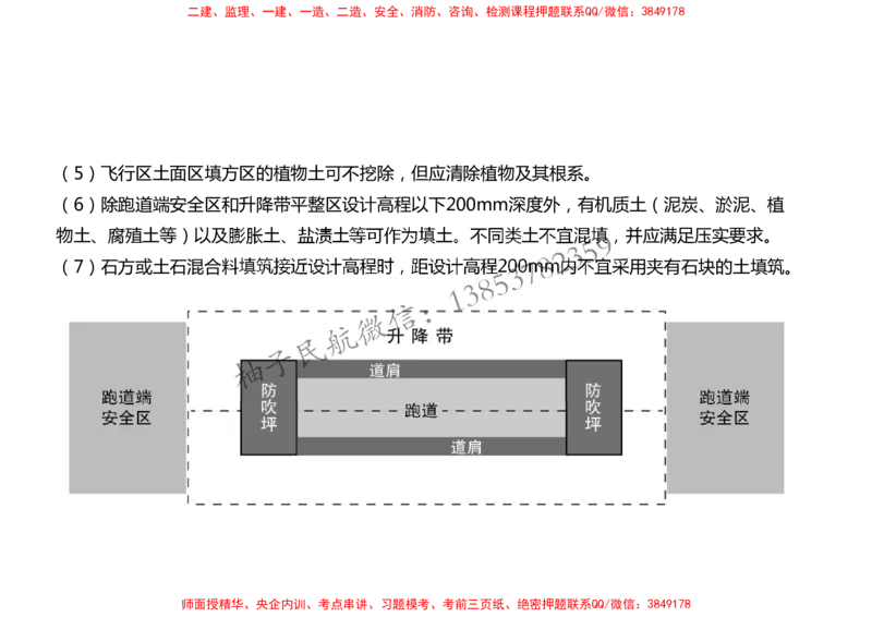 008（填方及挖方工程、边坡工程、土石方质检、压实度评定)-黑白_2026年一级建造师_2026年一建民航_2025年一建民航SVIP_02-基础精讲✿高端面授✿深度强化_黑白