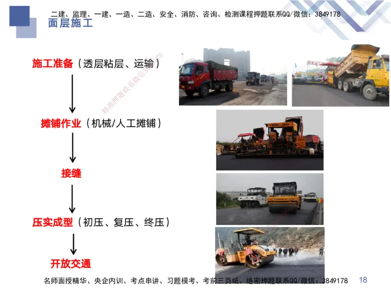 01.2025宋立阳-核心考点精析-市政实务1_2026年一级建造师_2026年一建市政_2025年一建市政SVIP_02-基础精讲✿高端面授✿深度强化_22-市政《恒考点精析课》许军HX_讲义