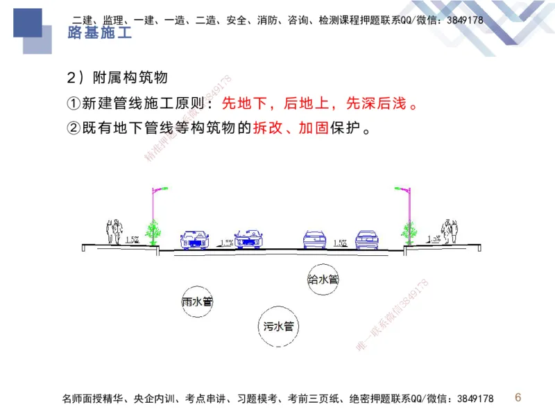 01.2025宋立阳-核心考点精析-市政实务1_2026年一级建造师_2026年一建市政_2025年一建市政SVIP_02-基础精讲✿高端面授✿深度强化_22-市政《恒考点精析课》许军HX_讲义
