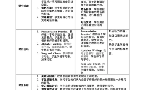 StarterUnit1Hello!SectionA教学设计_初中英语新版_最新人教版英语七年级上册_英语7上2024秋季最新改版_02.英语7上-教案（表格式）