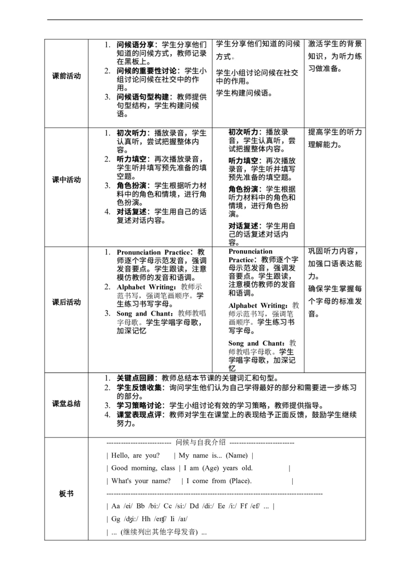StarterUnit1Hello!SectionA教学设计_初中英语新版_最新人教版英语七年级上册_英语7上2024秋季最新改版_02.英语7上-教案（表格式）