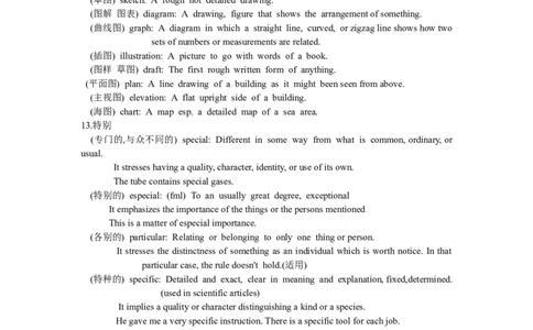 英语部分专项练习-同义词_2025春招题库汇总_国企题库_中国烟草_3Yancao笔试专业完整知识点（仅需看本专业）_3.7英语_4.英语词汇