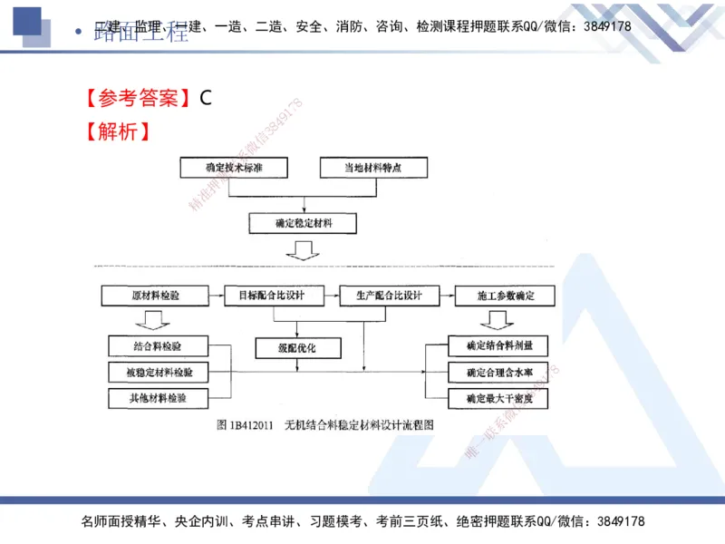 01.2025卢小东-易错易混题讲解-公路_2026年一级建造师_2026年一建公路_2025年一建公路SVIP_04-冲刺串讲✿考点强化✿小灶集训_41-公路《易错易混讲解》卢小东HX_讲义
