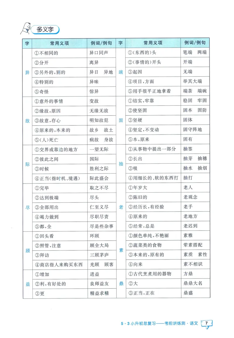 53小升初总复习《语文知识汇总》（24春）_2024年人教版小学数学一二三四五六年级上册下册期中期末试a0747_小学全科《同步练习+精品试卷》打包下载（1-6年级单元月考期中期末试卷）