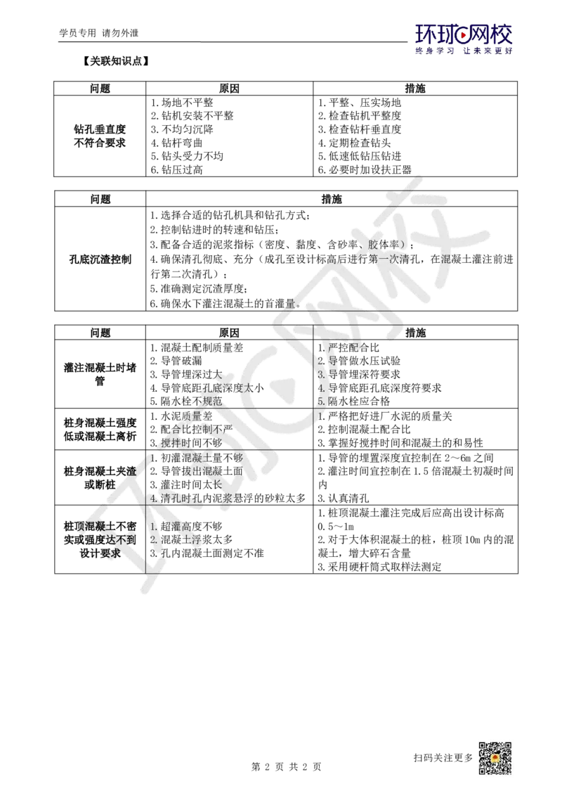 06.（董雨佳）2025一建市政案例专项-案例6_2026年一级建造师_2026年一建市政_2025年一建市政SVIP_04-冲刺串讲✿考点强化✿小灶集训_32-市政《案例专项班》董雨佳HQ推荐