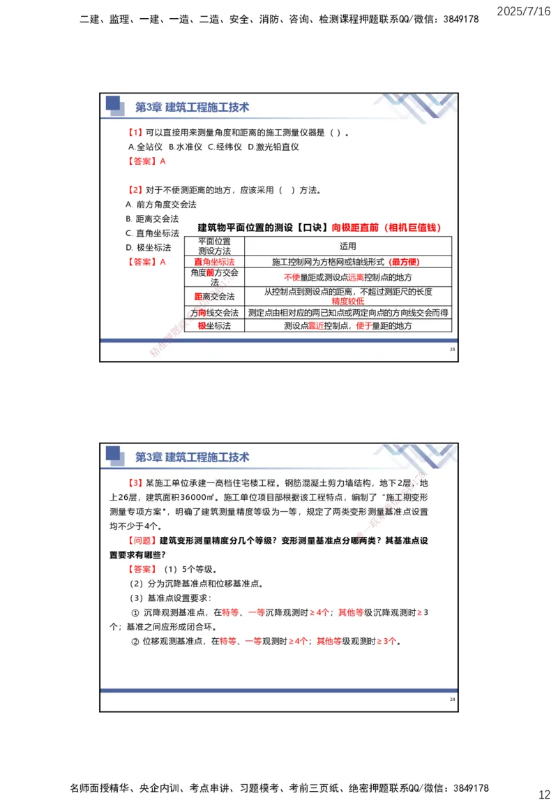 01.2025武炎-实务带练拔分营-建筑实务1_2026年一级建造师_2026年一建建筑_2025年一建建筑SVIP_04-冲刺串讲✿考点强化✿小灶集训_57-建筑《实务带练拔分》武炎HX_讲义