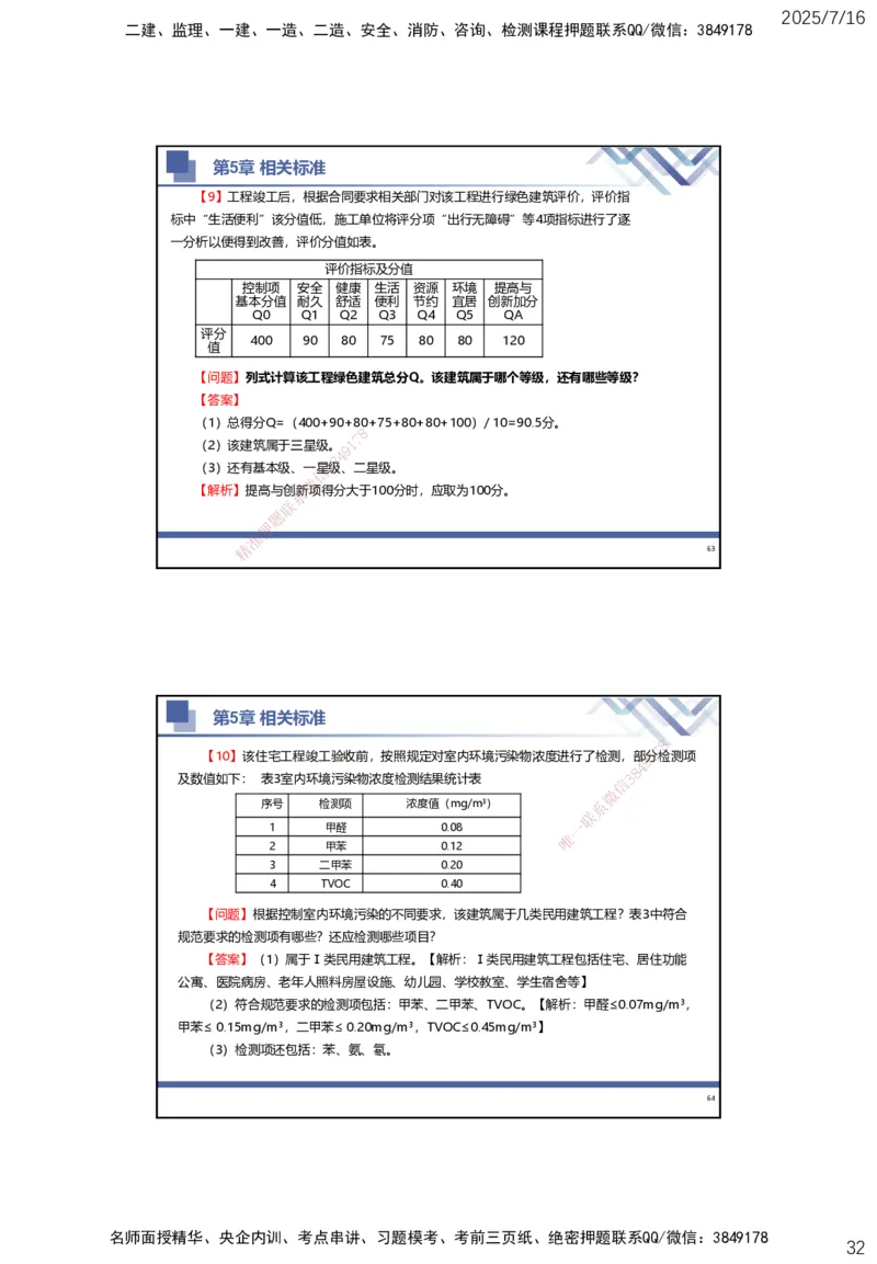 01.2025武炎-实务带练拔分营-建筑实务1_2026年一级建造师_2026年一建建筑_2025年一建建筑SVIP_04-冲刺串讲✿考点强化✿小灶集训_57-建筑《实务带练拔分》武炎HX_讲义