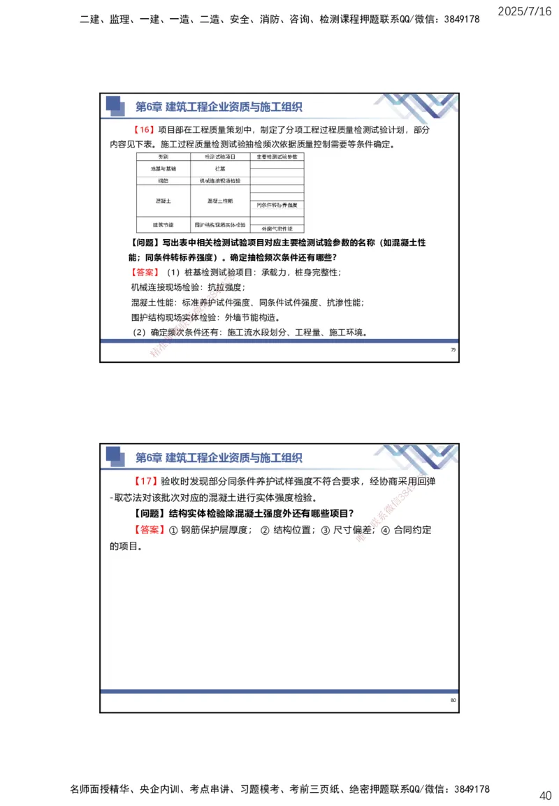 01.2025武炎-实务带练拔分营-建筑实务1_2026年一级建造师_2026年一建建筑_2025年一建建筑SVIP_04-冲刺串讲✿考点强化✿小灶集训_57-建筑《实务带练拔分》武炎HX_讲义