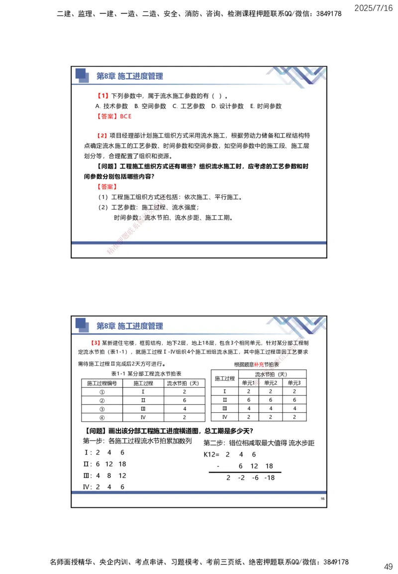 01.2025武炎-实务带练拔分营-建筑实务1_2026年一级建造师_2026年一建建筑_2025年一建建筑SVIP_04-冲刺串讲✿考点强化✿小灶集训_57-建筑《实务带练拔分》武炎HX_讲义