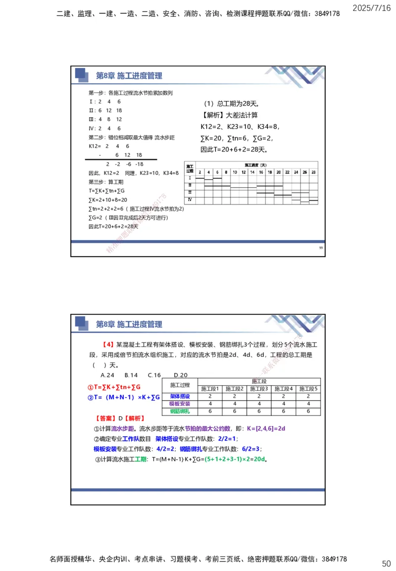 01.2025武炎-实务带练拔分营-建筑实务1_2026年一级建造师_2026年一建建筑_2025年一建建筑SVIP_04-冲刺串讲✿考点强化✿小灶集训_57-建筑《实务带练拔分》武炎HX_讲义