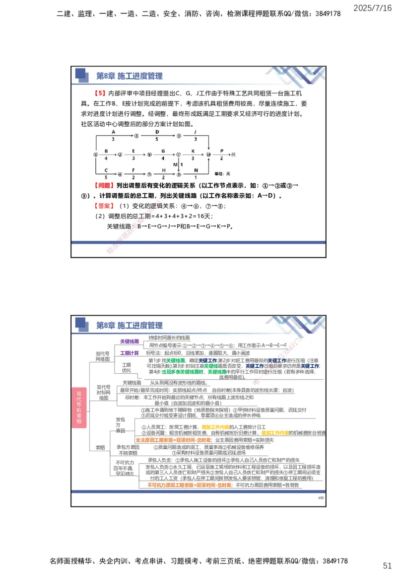 01.2025武炎-实务带练拔分营-建筑实务1_2026年一级建造师_2026年一建建筑_2025年一建建筑SVIP_04-冲刺串讲✿考点强化✿小灶集训_57-建筑《实务带练拔分》武炎HX_讲义