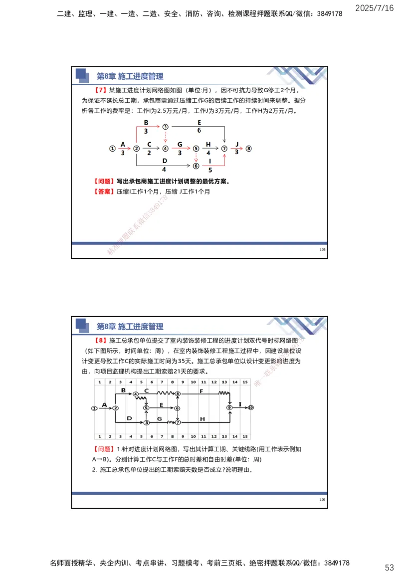 01.2025武炎-实务带练拔分营-建筑实务1_2026年一级建造师_2026年一建建筑_2025年一建建筑SVIP_04-冲刺串讲✿考点强化✿小灶集训_57-建筑《实务带练拔分》武炎HX_讲义