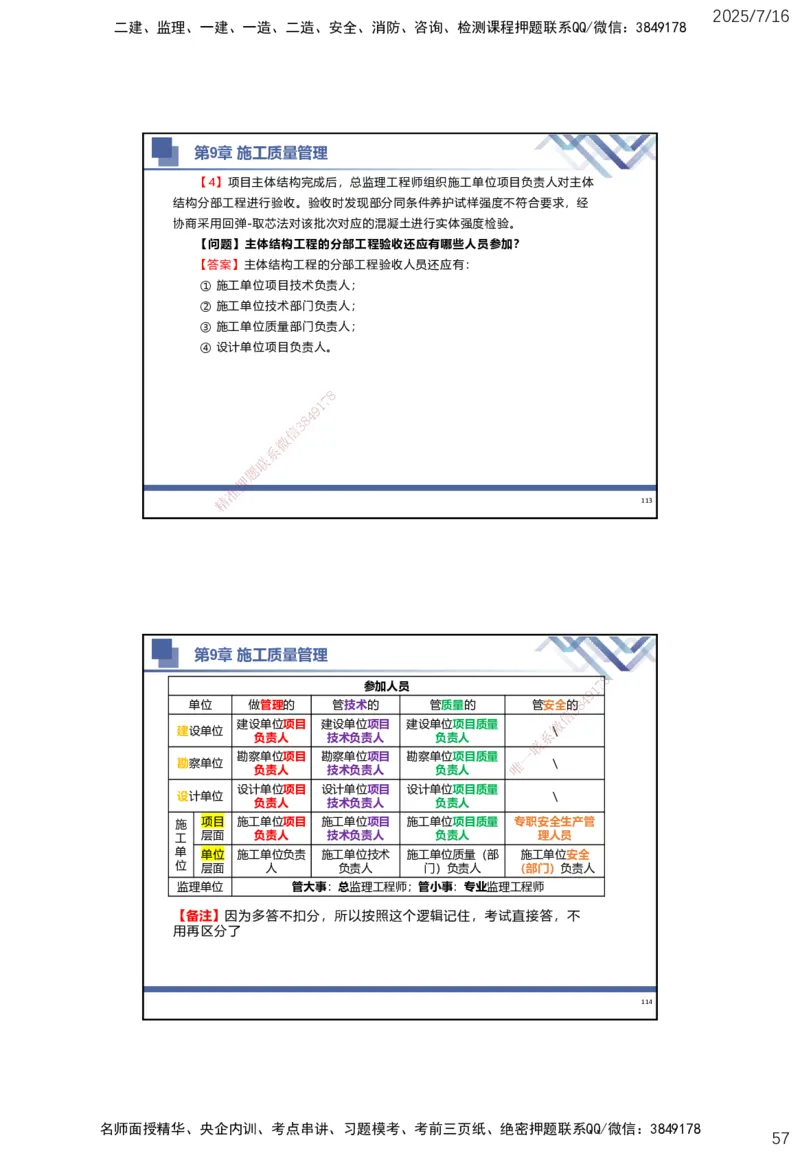 01.2025武炎-实务带练拔分营-建筑实务1_2026年一级建造师_2026年一建建筑_2025年一建建筑SVIP_04-冲刺串讲✿考点强化✿小灶集训_57-建筑《实务带练拔分》武炎HX_讲义