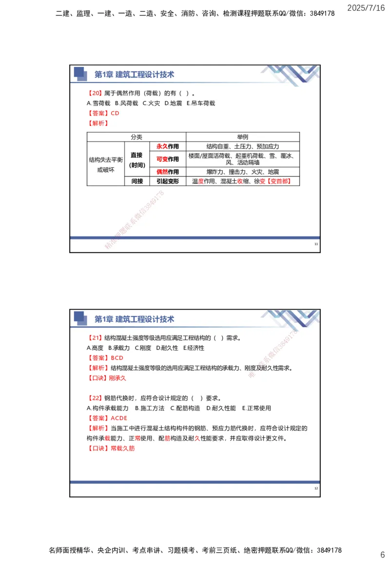 01.2025武炎-实务带练拔分营-建筑实务1_2026年一级建造师_2026年一建建筑_2025年一建建筑SVIP_04-冲刺串讲✿考点强化✿小灶集训_57-建筑《实务带练拔分》武炎HX_讲义