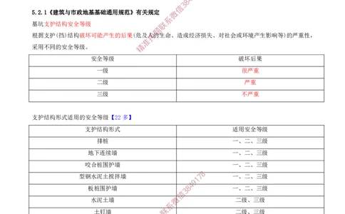 06.28-第1篇-第3章-3.2.2-基坑支护工程施工（二）_2026年一级建造师_2026年一建建筑_2025年一建建筑SVIP_02-基础精讲✿高端面授✿深度强化_22-建筑《教材精讲班》金月SMR推荐