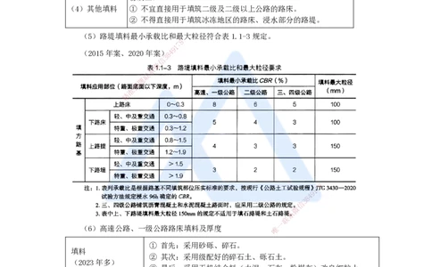 05.2025李昌春-名师精讲通关-第一章（5）填方路基施工_2026年一级建造师_2026年一建公路_2025年一建公路SVIP_02-基础精讲✿高端面授✿深度强化_20-公路《名师精讲通关》李昌春HX