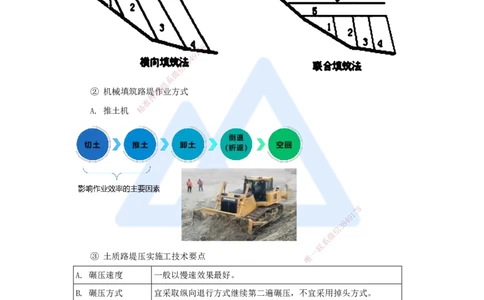 05.2025李昌春-名师精讲通关-第一章（5）填方路基施工_2026年一级建造师_2026年一建公路_2025年一建公路SVIP_02-基础精讲✿高端面授✿深度强化_20-公路《名师精讲通关》李昌春HX