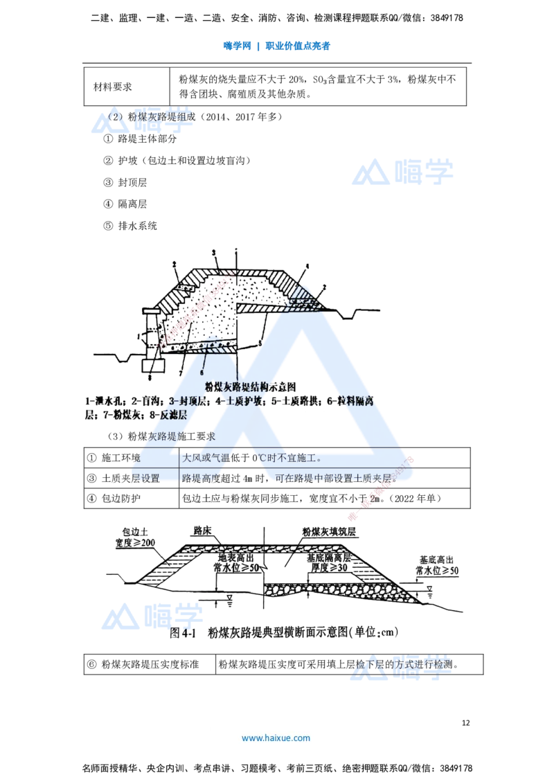 05.2025李昌春-名师精讲通关-第一章（5）填方路基施工_2026年一级建造师_2026年一建公路_2025年一建公路SVIP_02-基础精讲✿高端面授✿深度强化_20-公路《名师精讲通关》李昌春HX