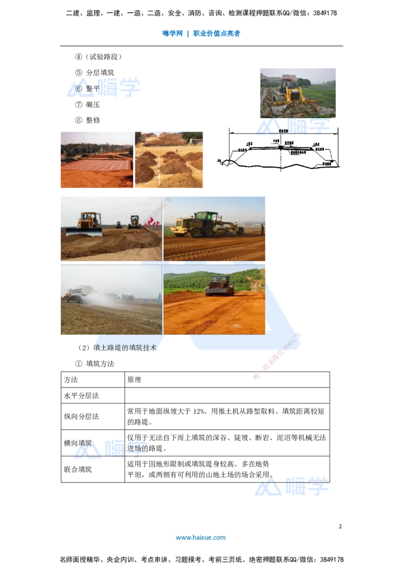 05.2025李昌春-名师精讲通关-第一章（5）填方路基施工_2026年一级建造师_2026年一建公路_2025年一建公路SVIP_02-基础精讲✿高端面授✿深度强化_20-公路《名师精讲通关》李昌春HX