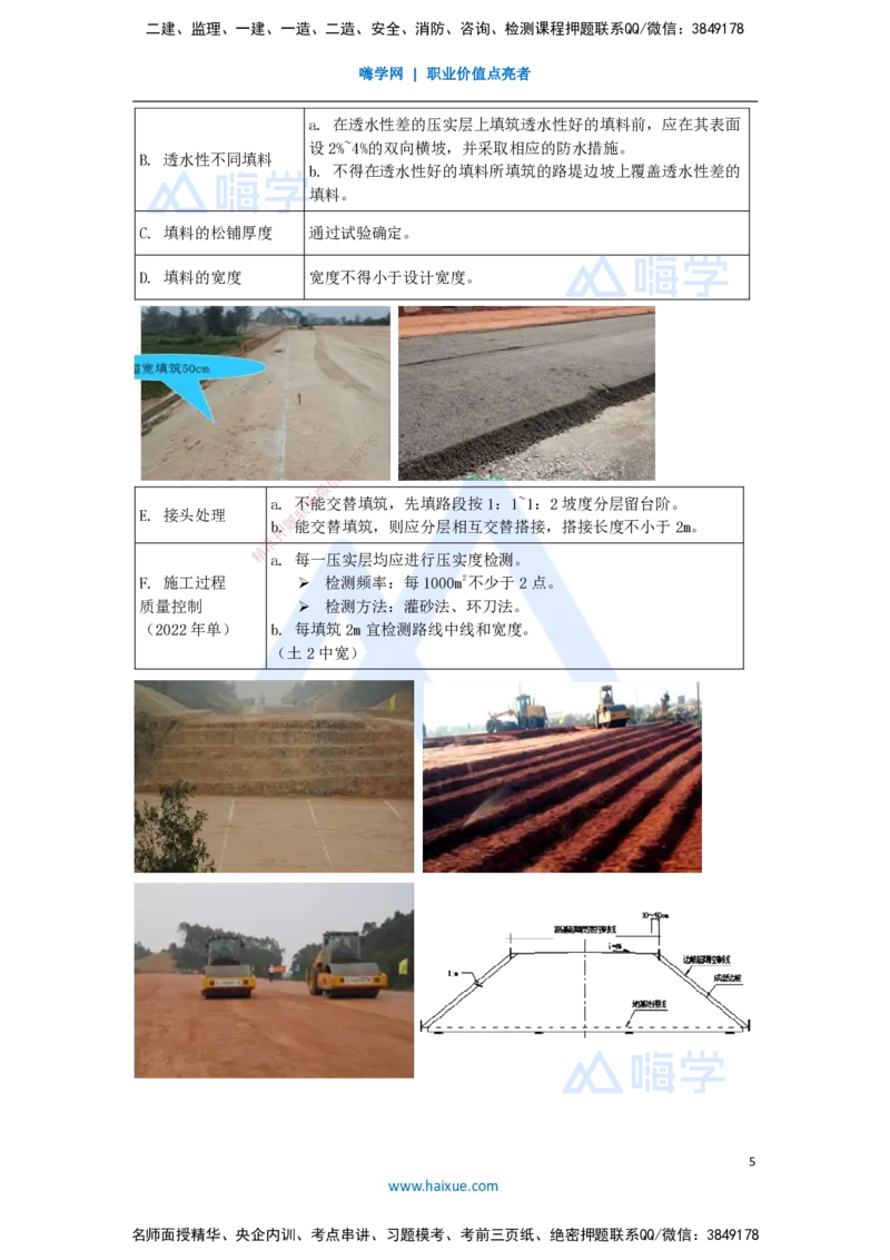 05.2025李昌春-名师精讲通关-第一章（5）填方路基施工_2026年一级建造师_2026年一建公路_2025年一建公路SVIP_02-基础精讲✿高端面授✿深度强化_20-公路《名师精讲通关》李昌春HX