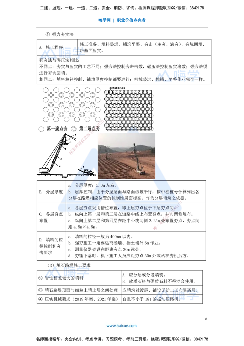 05.2025李昌春-名师精讲通关-第一章（5）填方路基施工_2026年一级建造师_2026年一建公路_2025年一建公路SVIP_02-基础精讲✿高端面授✿深度强化_20-公路《名师精讲通关》李昌春HX