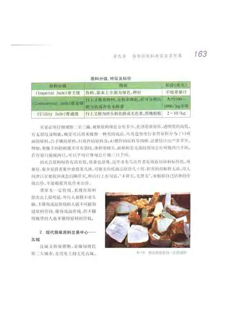 秋眉翡翠-7_X018-玉石珠宝鉴定教程最新合集_6、翡翠鉴定专题全套课程_翡翠电子书_秋眉翡翠