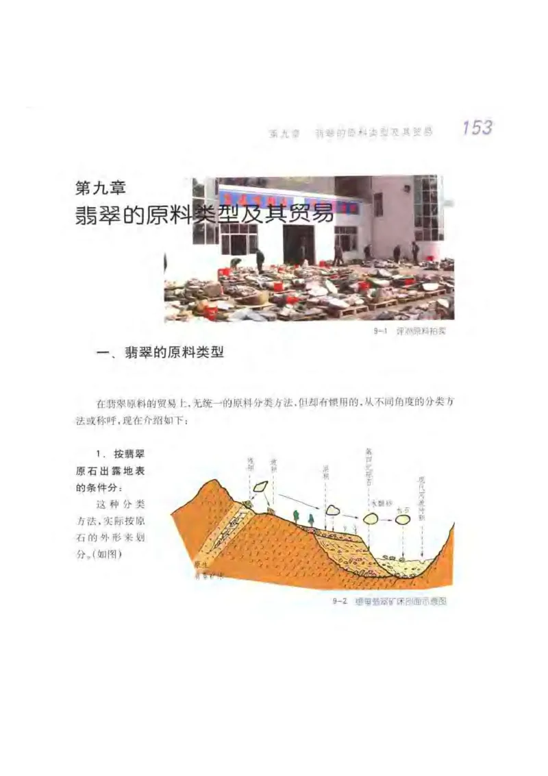 秋眉翡翠-7_X018-玉石珠宝鉴定教程最新合集_6、翡翠鉴定专题全套课程_翡翠电子书_秋眉翡翠