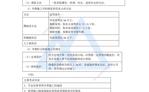 06.2025李昌春-名师精讲通关-第一章（6）路基季节性施工_2026年一级建造师_2026年一建公路_2025年一建公路SVIP_02-基础精讲✿高端面授✿深度强化_20-公路《名师精讲通关》李昌春HX