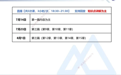 01.2025张芬-考前强化直播-水利实务1_2026年一级建造师_2026年一建水利_2025年一建水利SVIP_04-冲刺串讲✿考点强化✿小灶集训_35-水利《考前强化直播》张芬HX_讲义