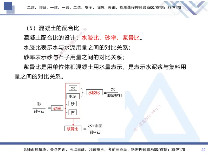 01.2025张芬-考前强化直播-水利实务1_2026年一级建造师_2026年一建水利_2025年一建水利SVIP_04-冲刺串讲✿考点强化✿小灶集训_35-水利《考前强化直播》张芬HX_讲义