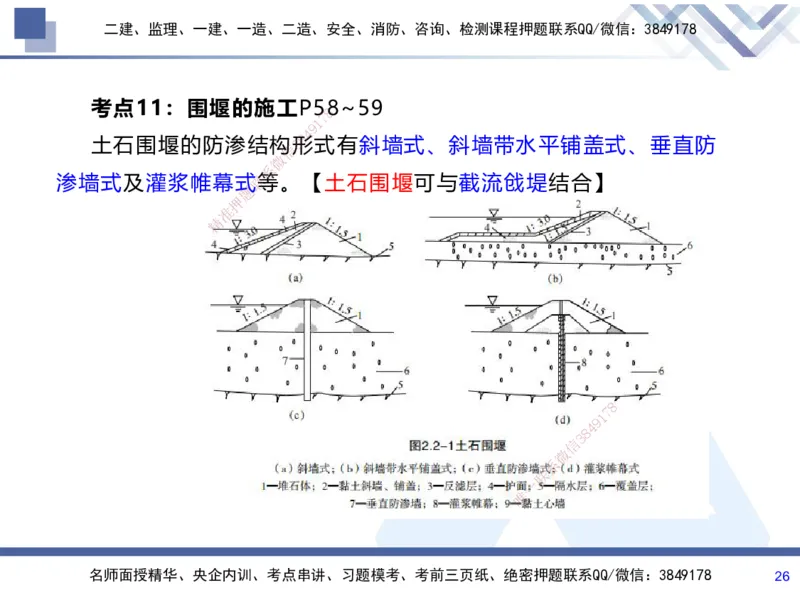01.2025张芬-考前强化直播-水利实务1_2026年一级建造师_2026年一建水利_2025年一建水利SVIP_04-冲刺串讲✿考点强化✿小灶集训_35-水利《考前强化直播》张芬HX_讲义