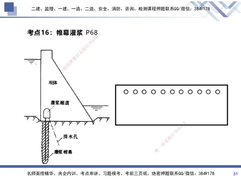 01.2025张芬-考前强化直播-水利实务1_2026年一级建造师_2026年一建水利_2025年一建水利SVIP_04-冲刺串讲✿考点强化✿小灶集训_35-水利《考前强化直播》张芬HX_讲义